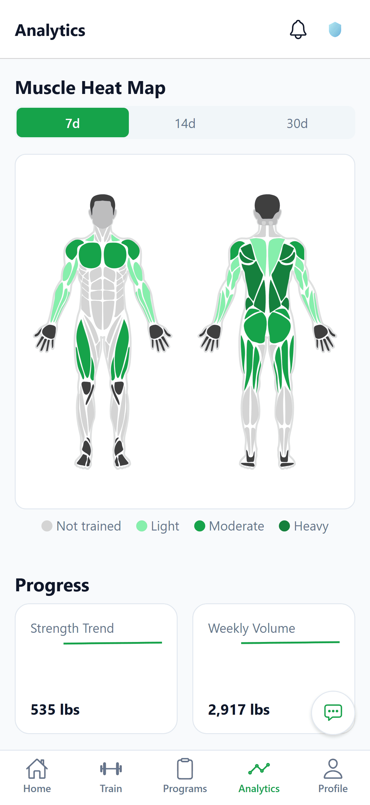 Muscle heat map — see exactly what you've trained