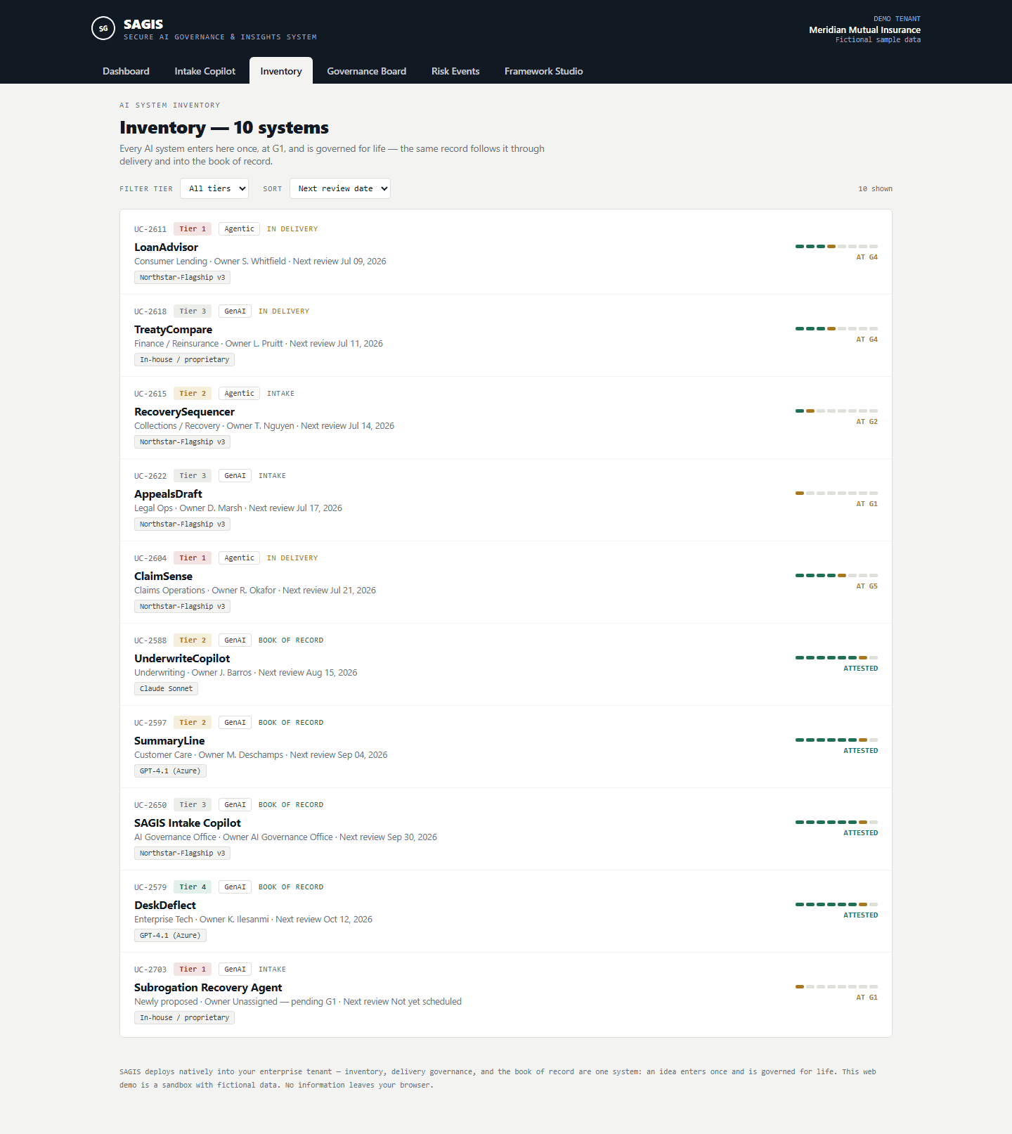 AI Inventory — every system in one register